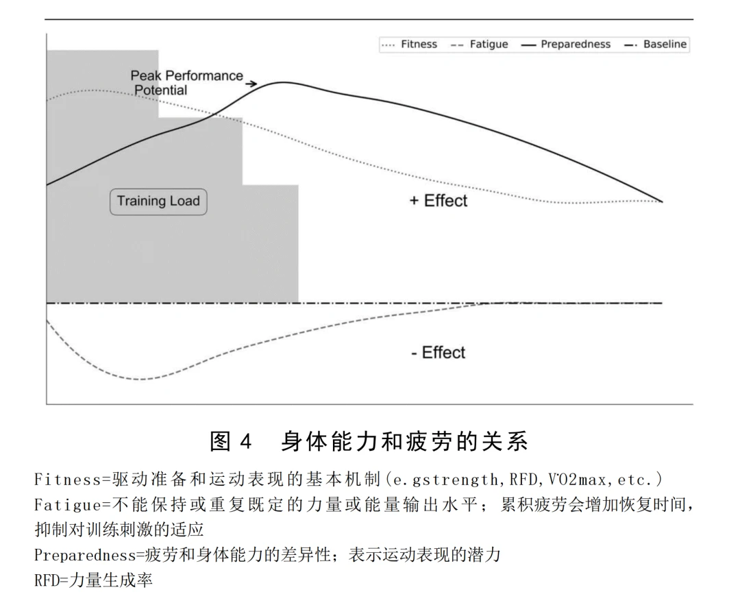 如何通过数据分析改进篮球比赛战术训练_2